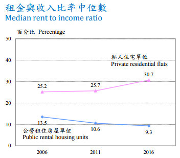 中国那个地区人口最少最穷_最穷不过要饭那个图片(3)