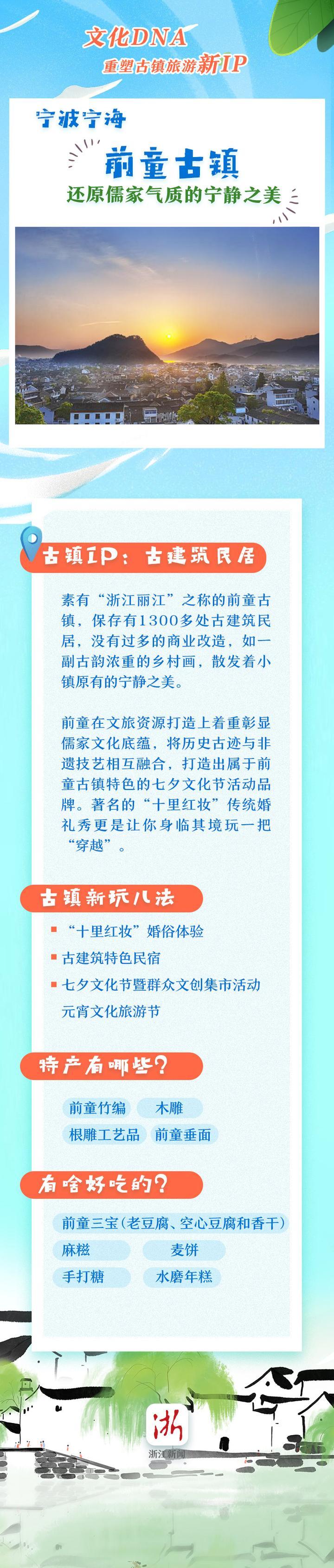 腾讯新闻