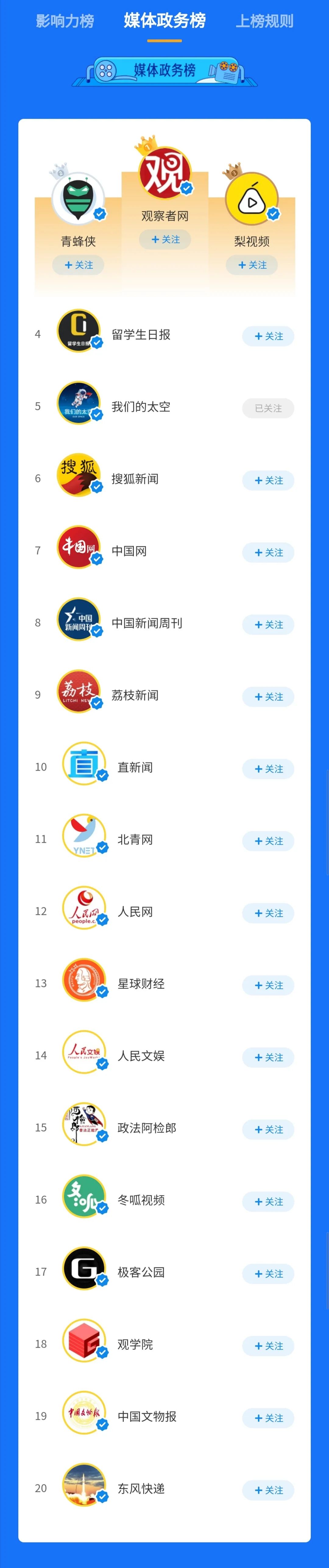 知乎|祝贺！知乎再上榜单！