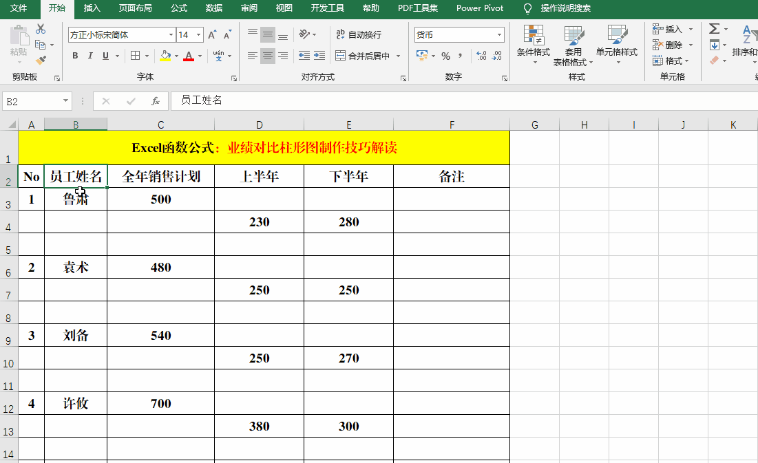 简单实用的业绩对比柱形图制作技巧解读!