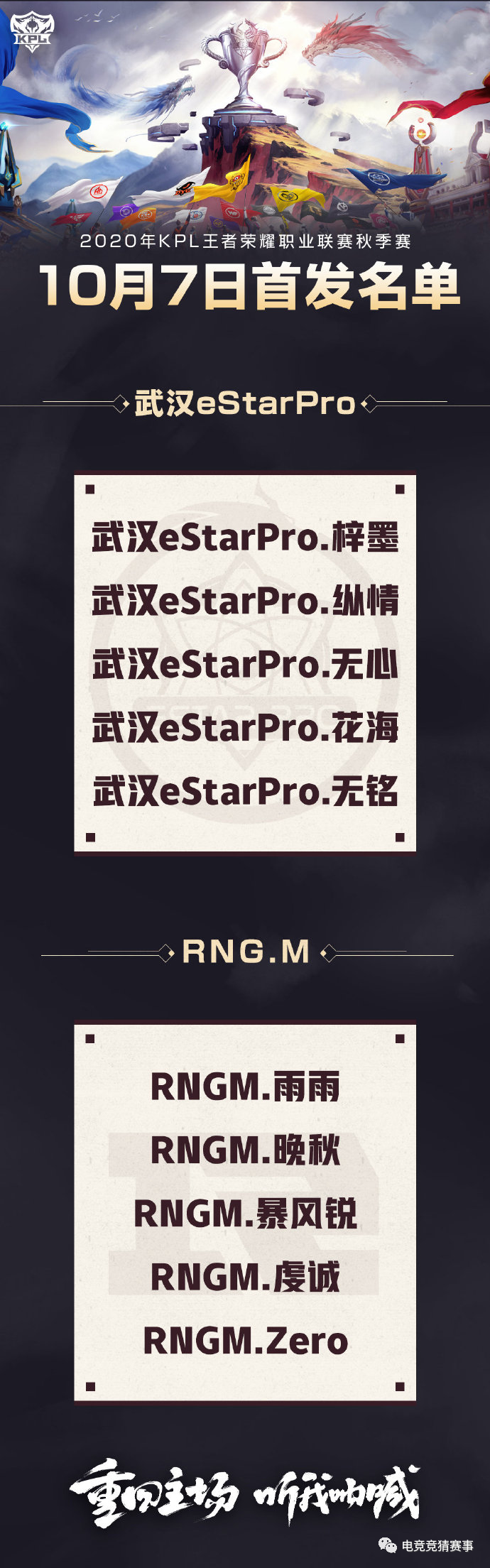 10月7日王者荣耀kpl秋季赛预测 武汉estarpro对阵rngm 花海虔诚射手对决 腾讯新闻