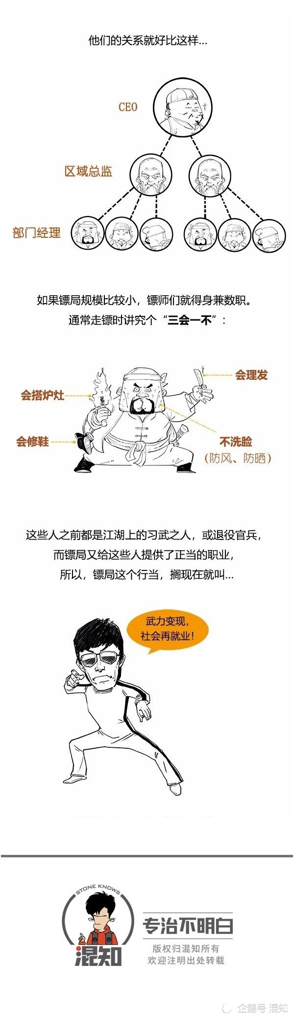 小百科|混知小百科：古代的快递公司 镖局的由来