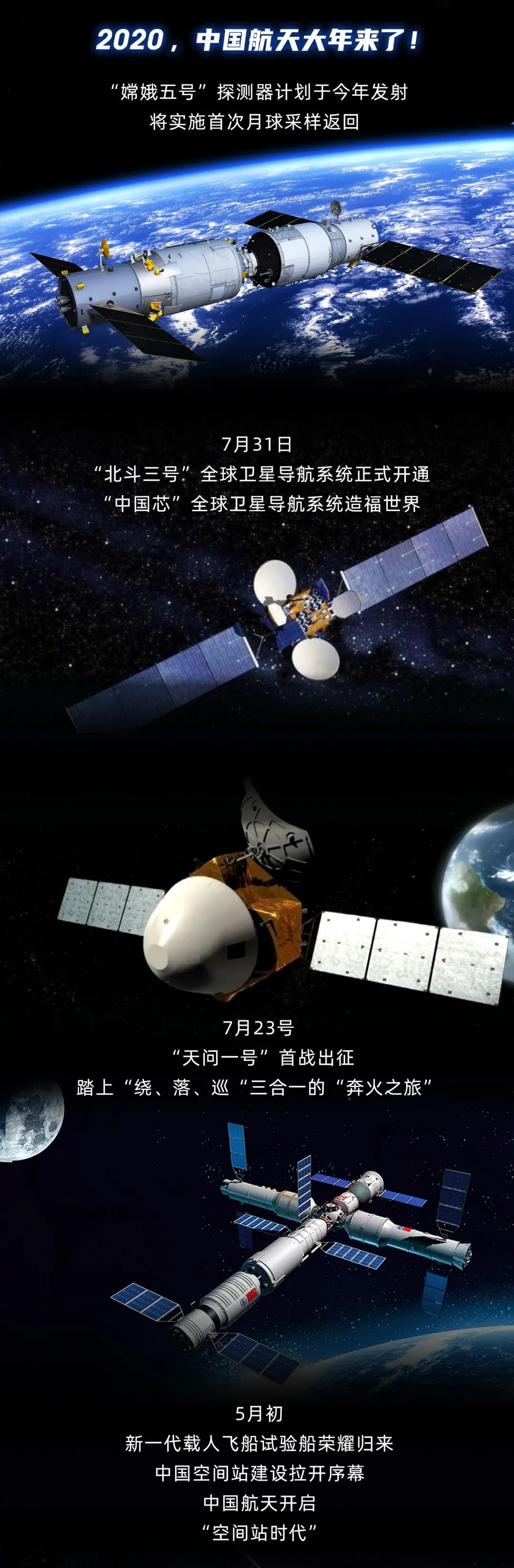 卫星|卫星“一站式上岗”是怎么做到的？太空请回答！