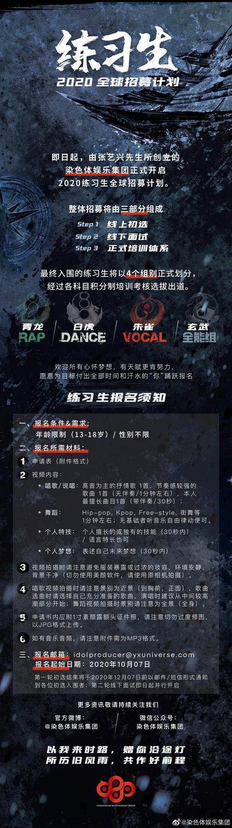 张艺兴|从“偶像天花板”到老板，张艺兴逐渐暴露出来的野心，恰好是娱乐圈的软肋