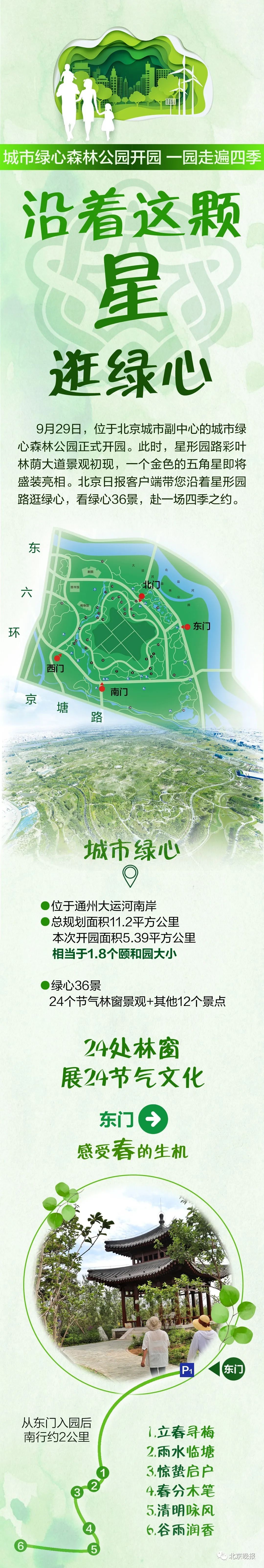 绿心森林公园|开园10天，这里成北京新晋“网红”打卡地，你去过了吗？