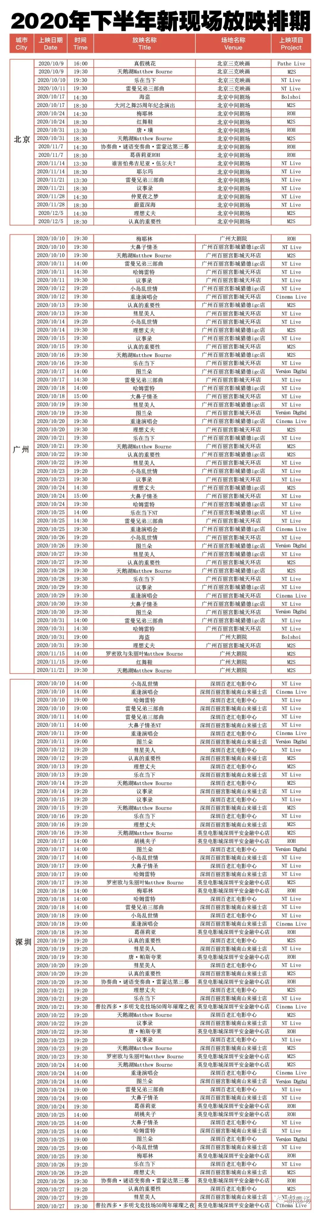 保罗·高更|高更特展的导览里说，我们是否应该停止欣赏高更