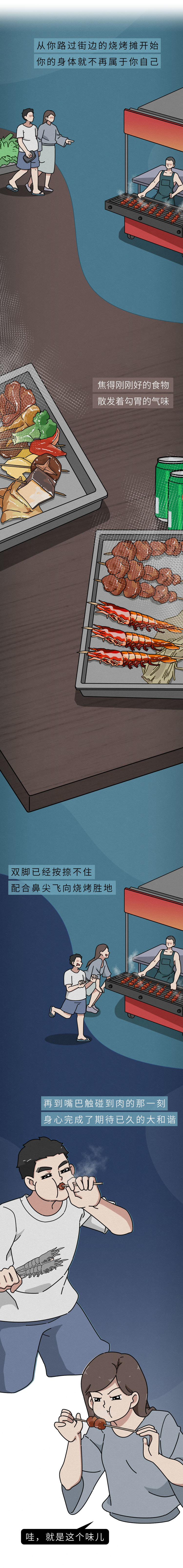 致癌物|烧烤到底含不含致癌物？专家：越香的烧烤，可能越致癌