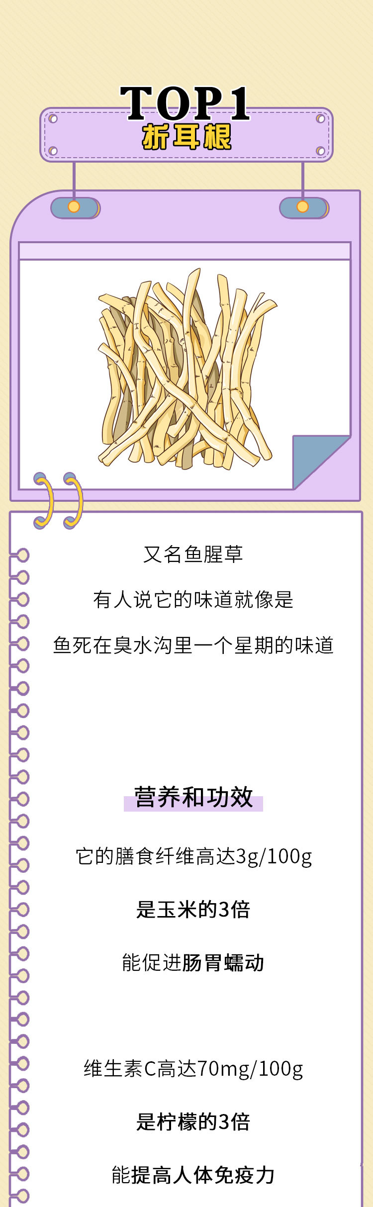 养生|8种又臭又难吃的菜，其实个个是养生“高手”！特别是第一种