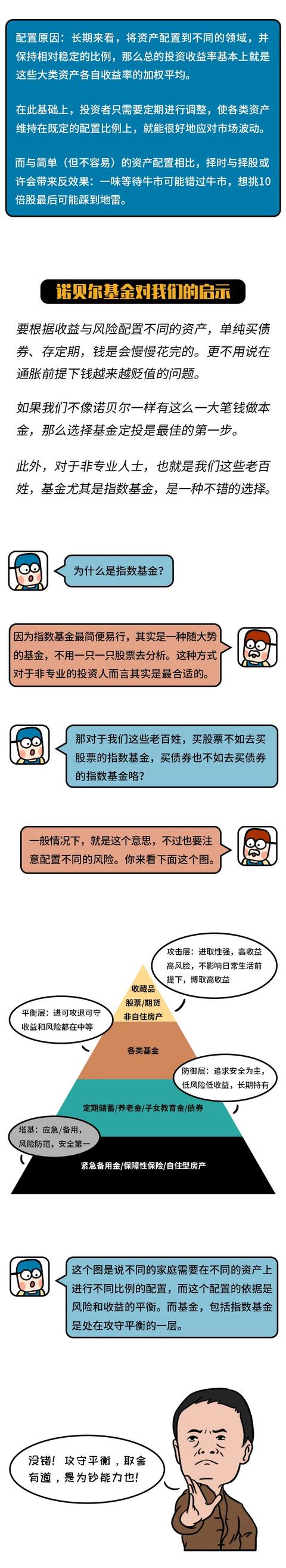 诺贝尔经济学奖|靠理财涨161倍，普通人能从诺奖基金里学到什么？