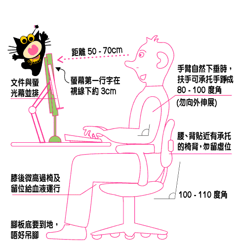 肥胖|这个“离死亡最近的动作”，你每天都会做……
