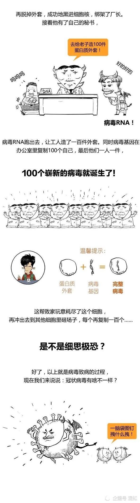 covid-19|混知小百科：再来看看 COVID-19