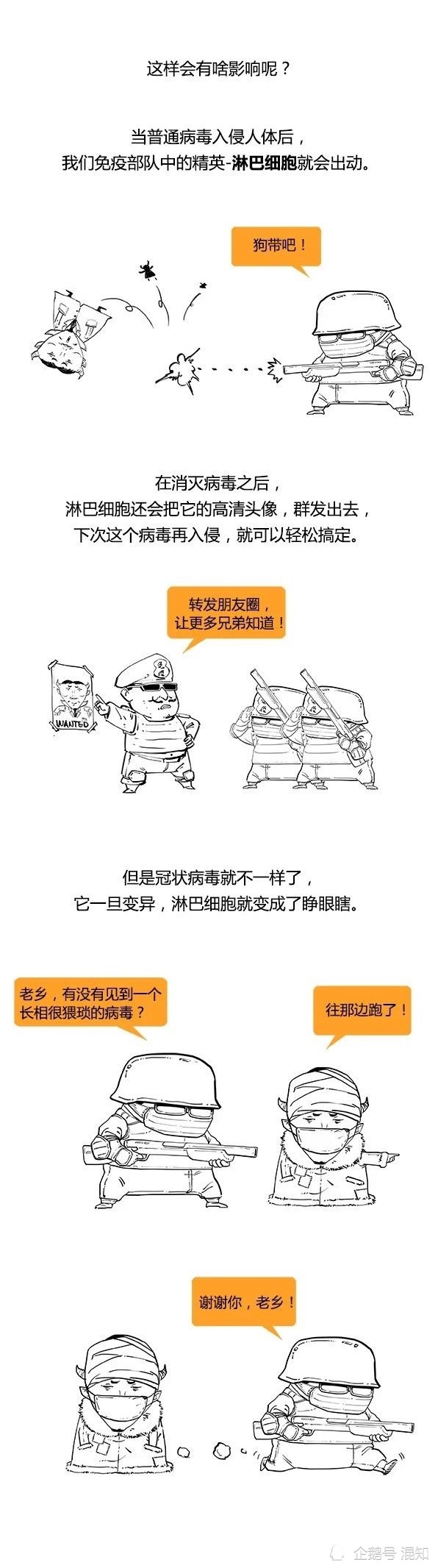 covid-19|混知小百科：再来看看 COVID-19