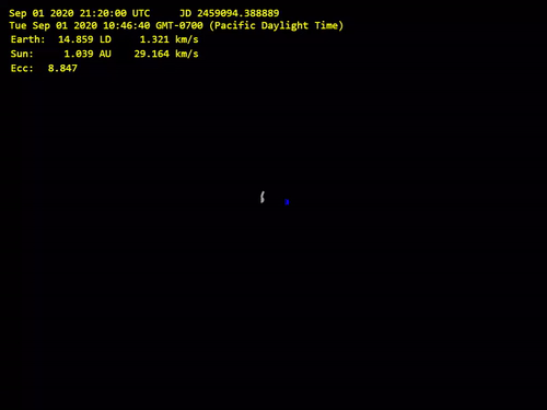 迷你卫星|地球的临时“迷你卫星”可能是上世纪60年代的太空垃圾