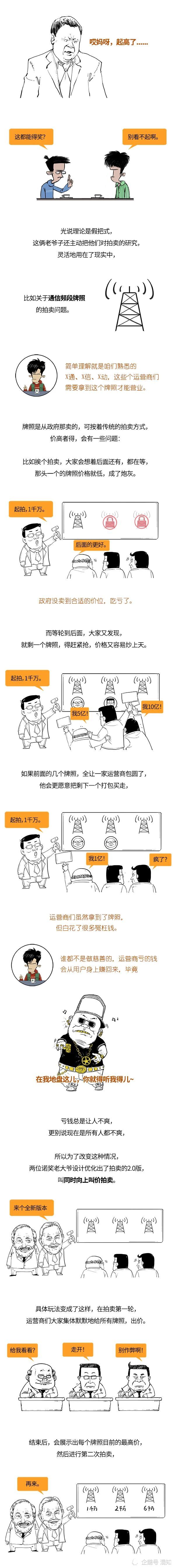 诺贝尔经济学奖|拍卖怎么就能得诺奖了？30秒带你搞懂