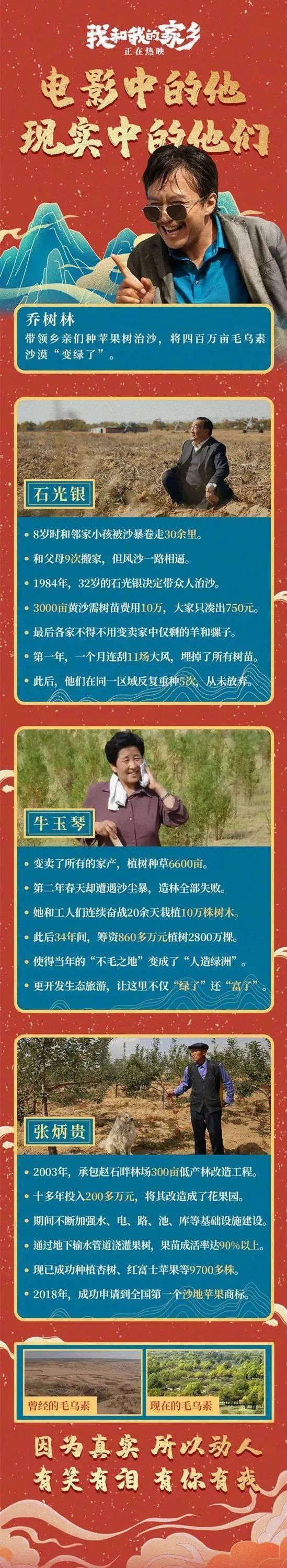 我和我的家乡|《我和我的家乡》，中国喜剧梦之队的集体出征