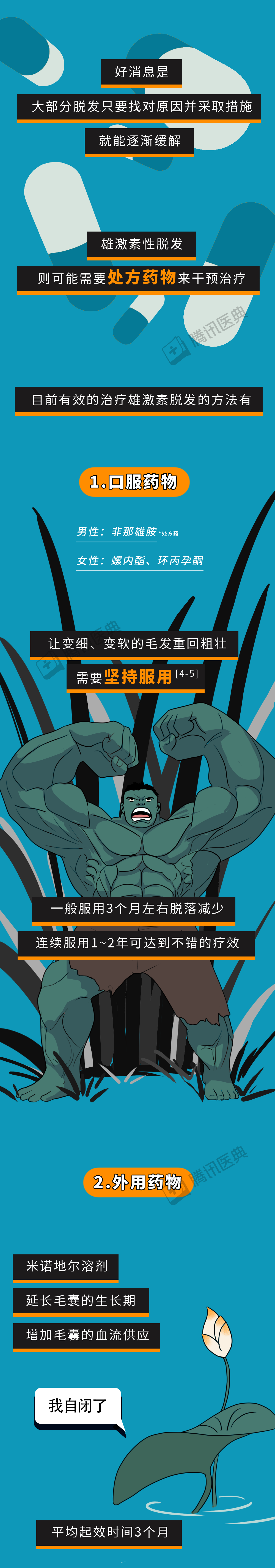 脱发|被脱发难倒的2.5亿中国人，大部分其实还有救！3招教你不再秃