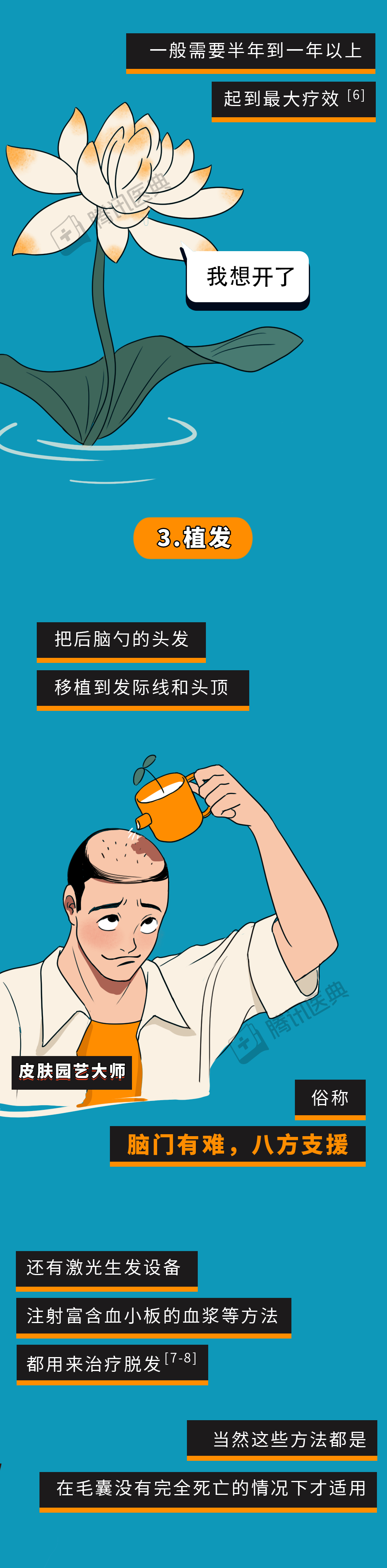 脱发|被脱发难倒的2.5亿中国人，大部分其实还有救！3招教你不再秃