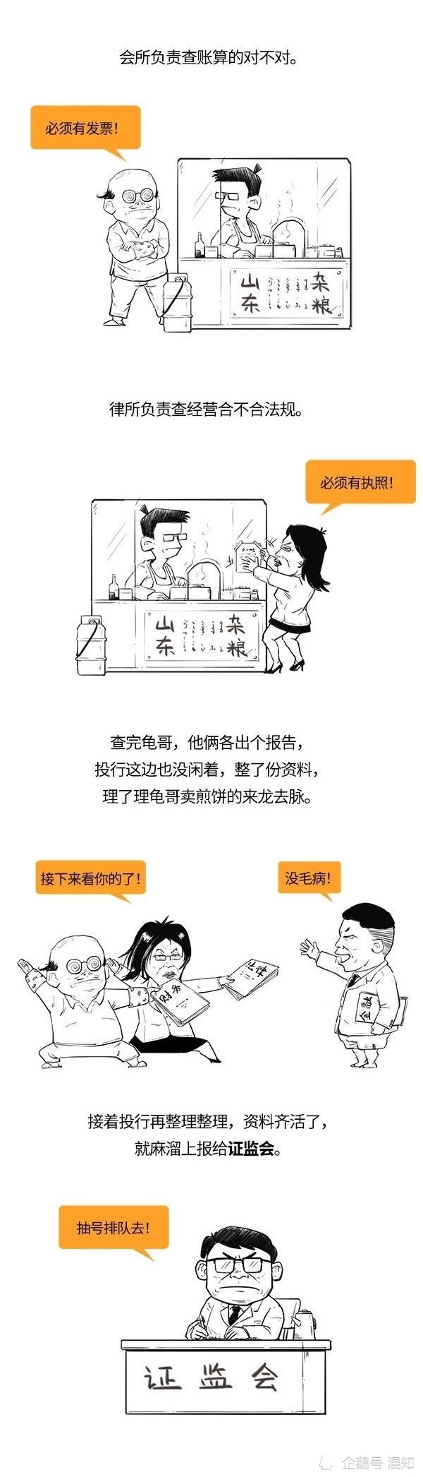 小百科|混知小百科：投资银行干些啥之上市
