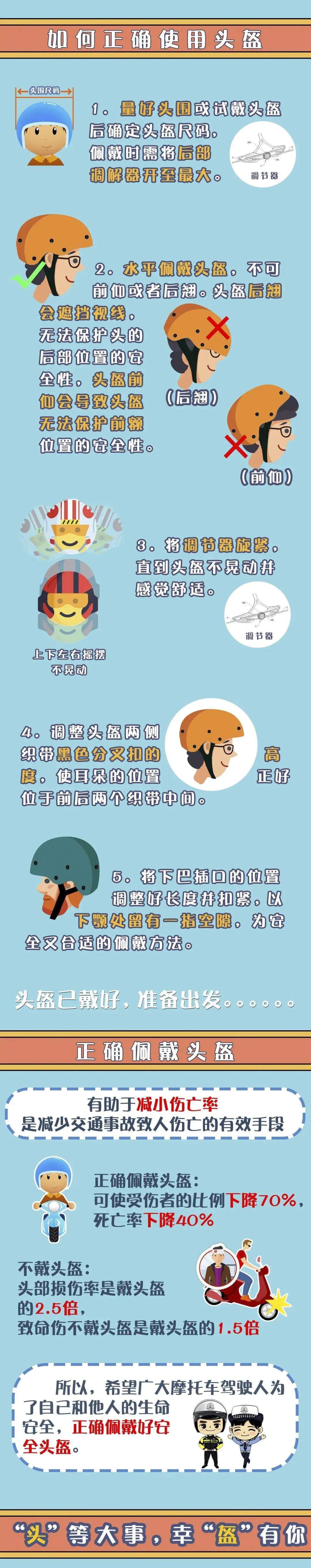 遗憾柳东新区电动车被撞一男一女倒地头盔当时只挂在车上