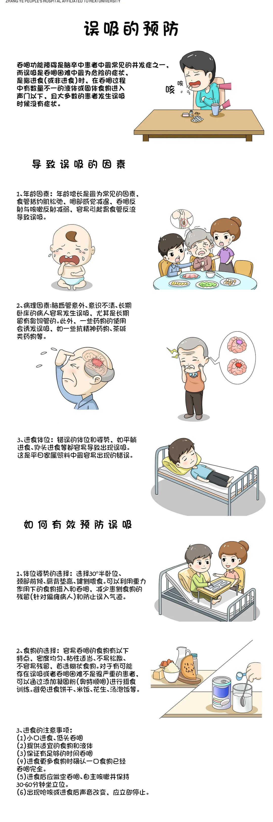 【健康科普知识】误吸知多少