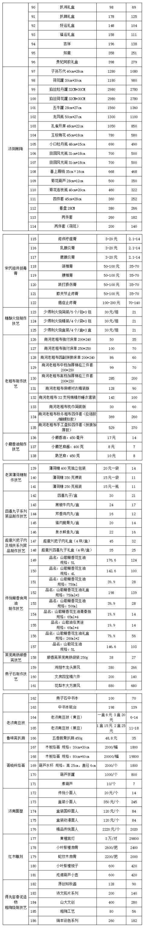 博览会|第六届中国非遗博览会300万文旅惠民消费券等您来抢