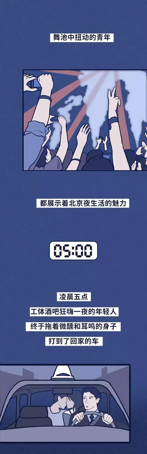 北京|猎奇漫画：这就是外地人在北京的真实状态！