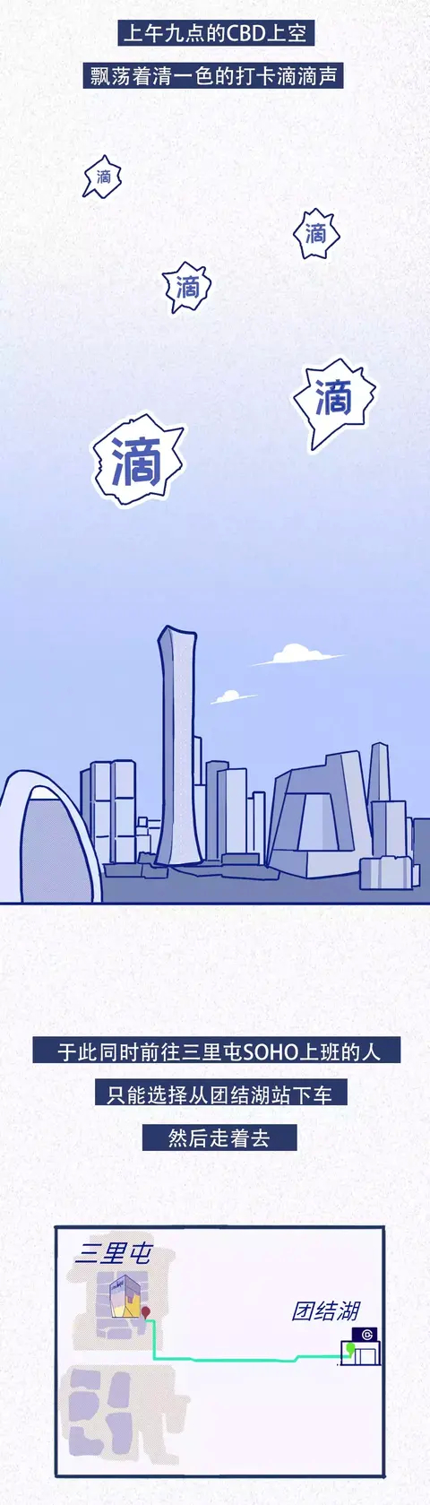 北京|猎奇漫画：这就是外地人在北京的真实状态！