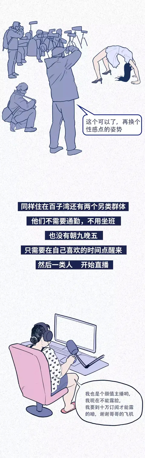 北京|猎奇漫画：这就是外地人在北京的真实状态！