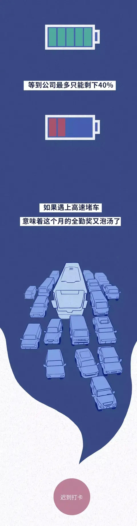 北京|猎奇漫画：这就是外地人在北京的真实状态！