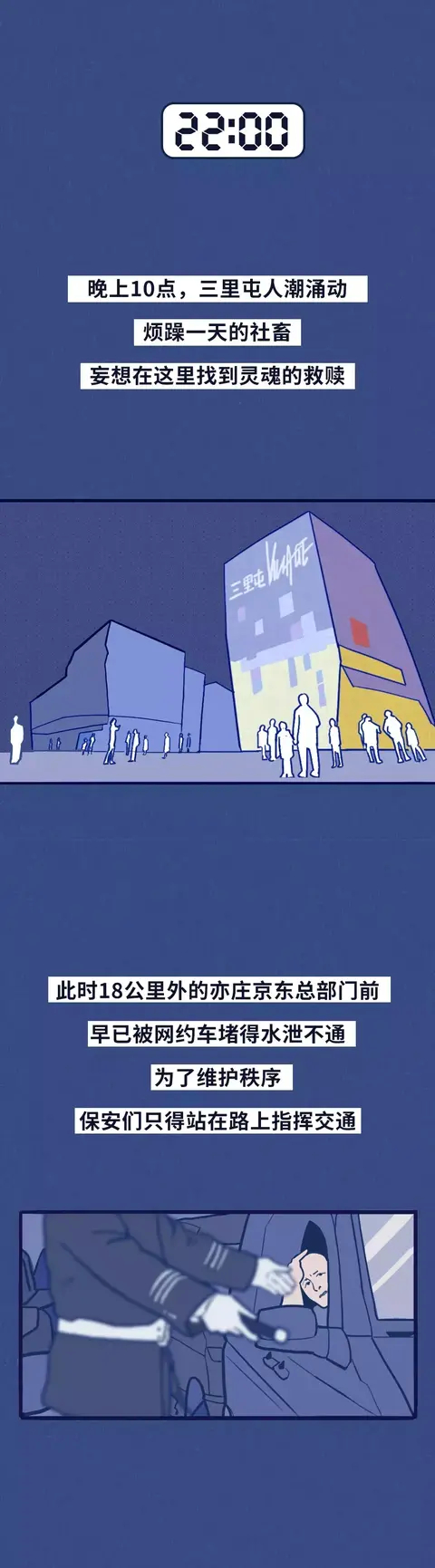 北京|猎奇漫画：这就是外地人在北京的真实状态！