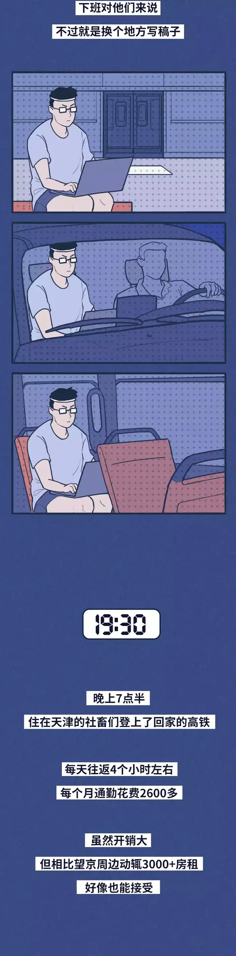 北京|猎奇漫画：这就是外地人在北京的真实状态！