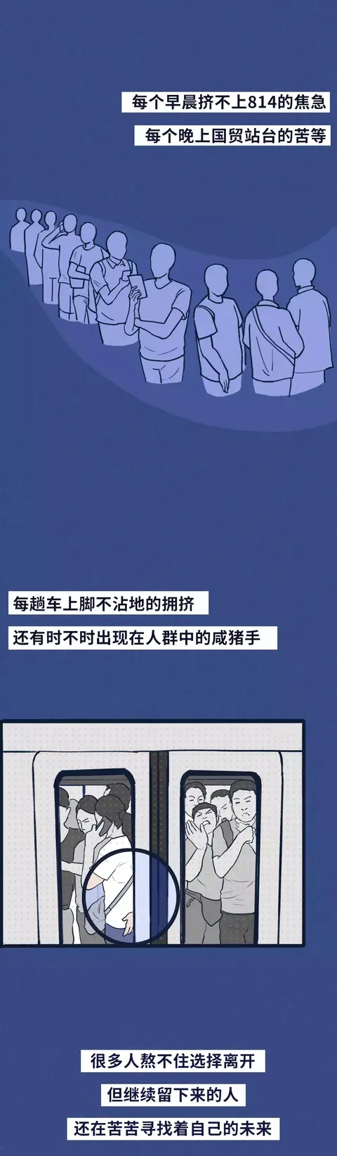 北京|猎奇漫画：这就是外地人在北京的真实状态！