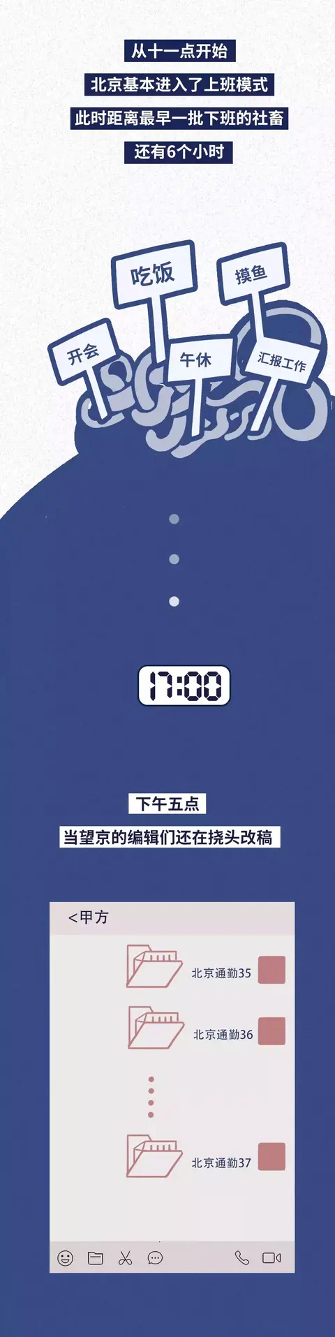 北京|猎奇漫画：这就是外地人在北京的真实状态！