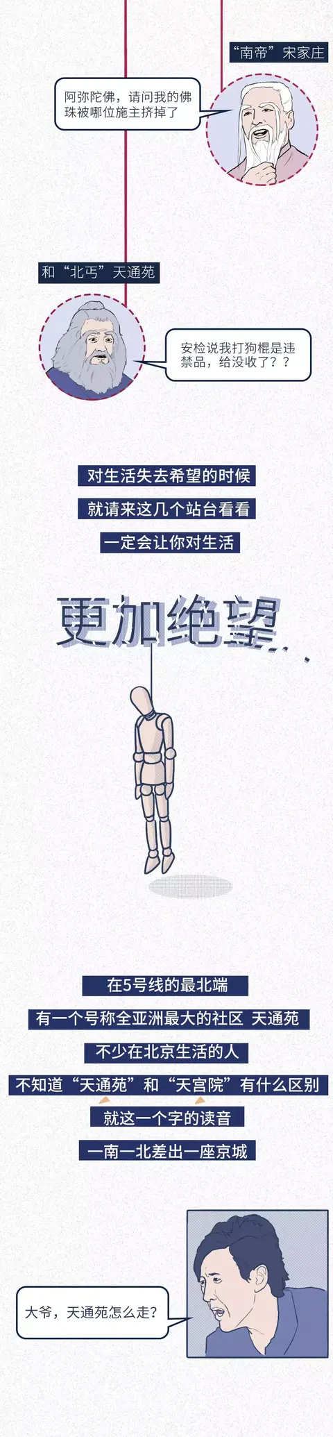 北京|猎奇漫画：这就是外地人在北京的真实状态！