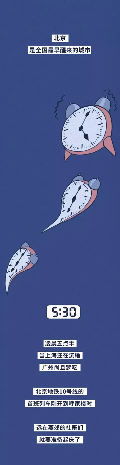 北京|猎奇漫画：这就是外地人在北京的真实状态！