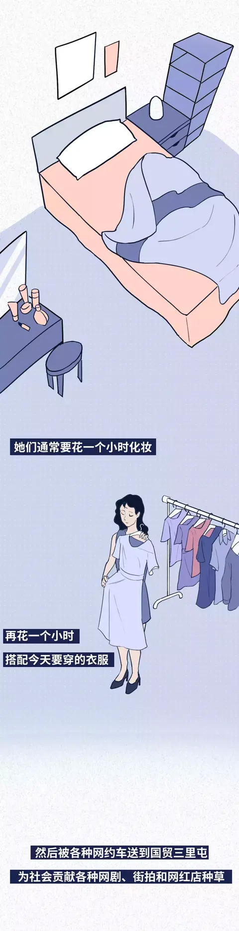 北京|猎奇漫画：这就是外地人在北京的真实状态！