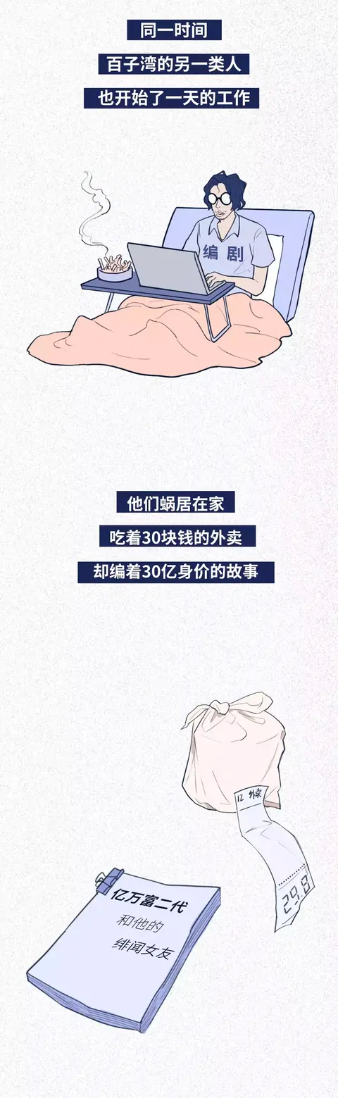 北京|猎奇漫画：这就是外地人在北京的真实状态！