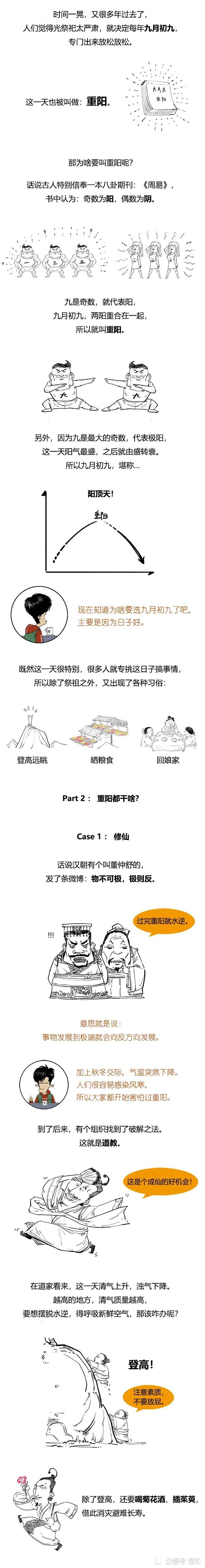 重阳节|重阳节为啥要登高？那是去逆天改命的！