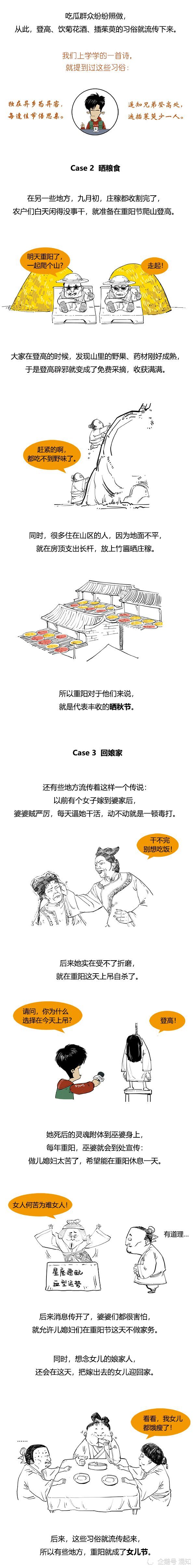 重阳节|重阳节为啥要登高？那是去逆天改命的！