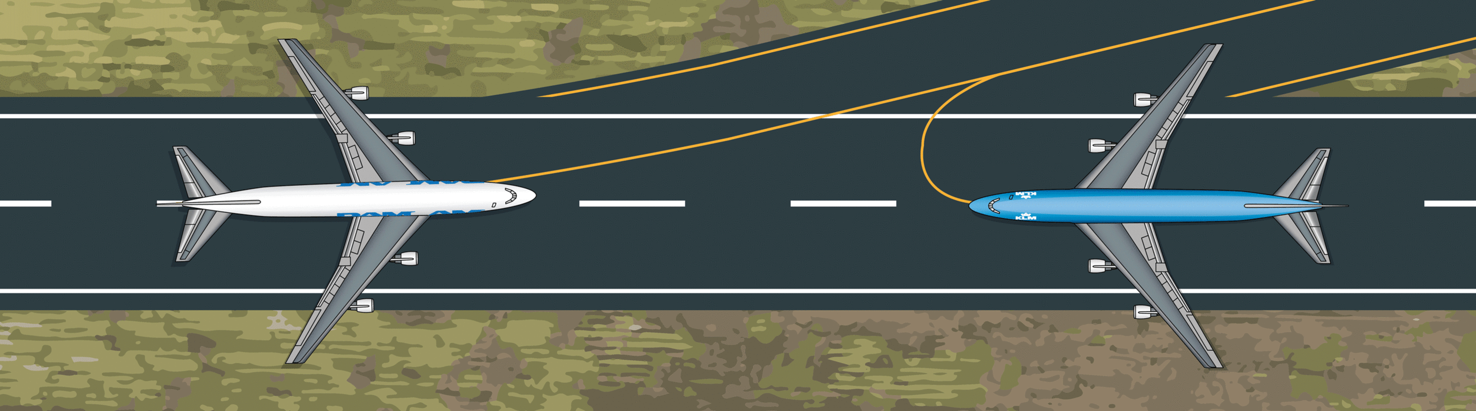 一系列本该避免的巧合，酿成航空史上最大空难，583人遇难，2架飞机被毁_腾讯新闻