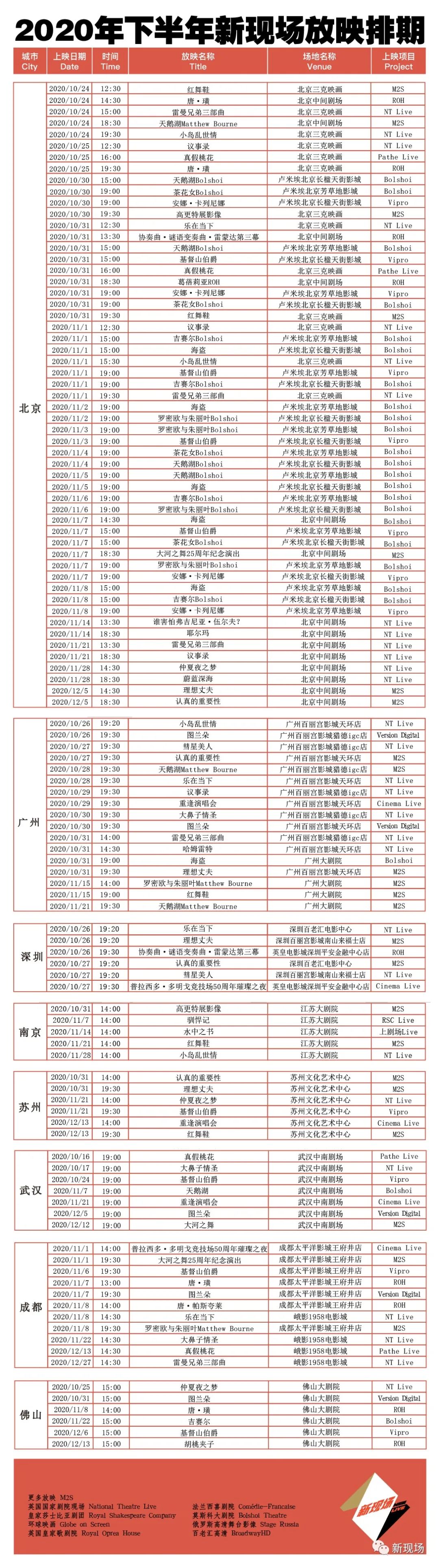 舞剧|说到“舞蹈至死”，你会想起什么？