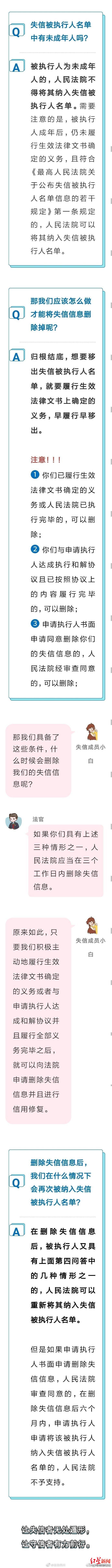 周震南|律师解读：周震南父母欠下的债，周震南有偿还责任吗？