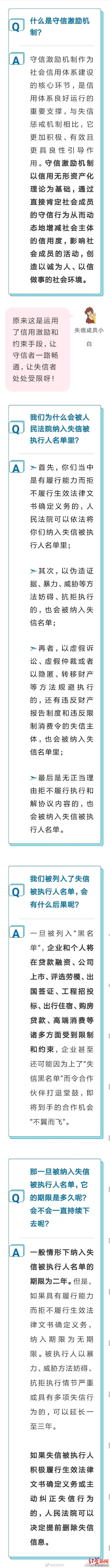 周震南|律师解读：周震南父母欠下的债，周震南有偿还责任吗？