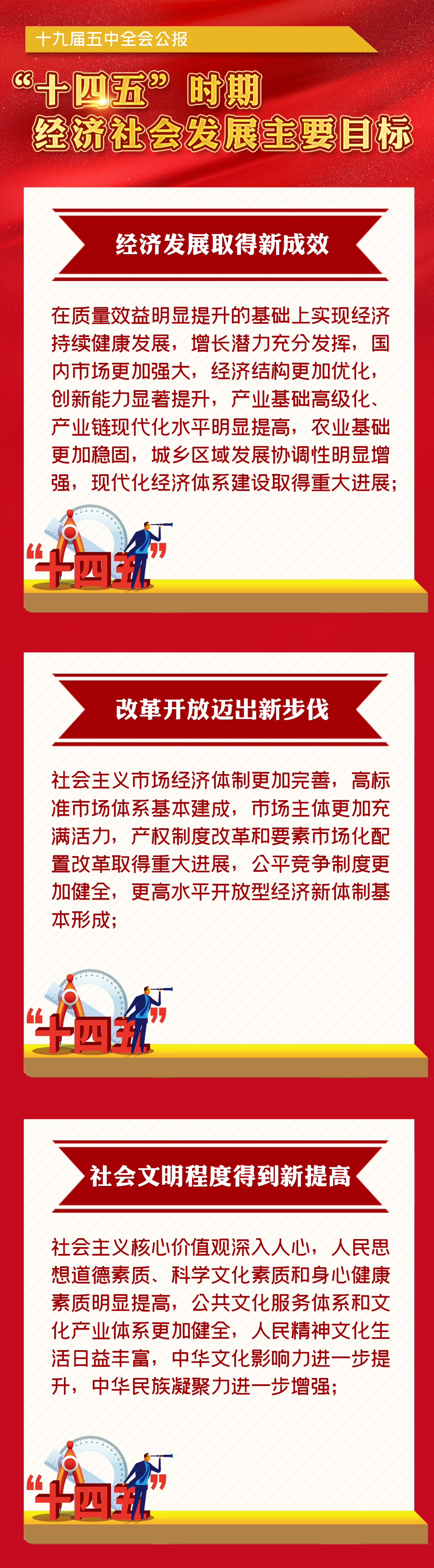 定了十四五这么干