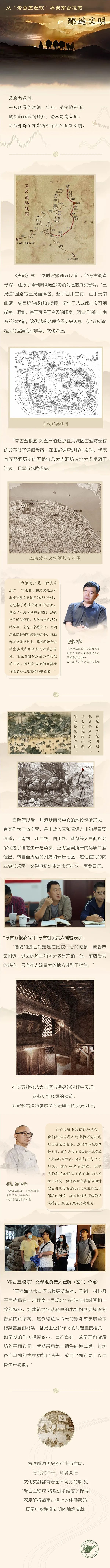 考古|从“考古五粮液”寻蜀南古道的酿造文明