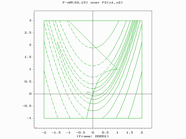 算法|什么是演化算法｜集智百科