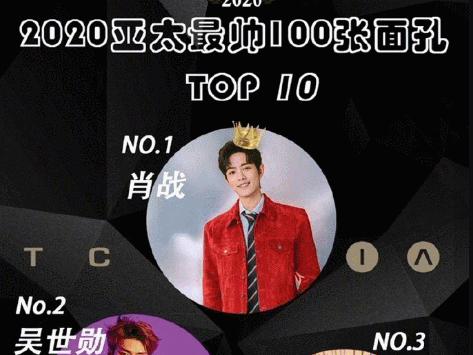 全亚太最帅男明排名_欧洲排名排名排名排名_109_KE科日光伏网