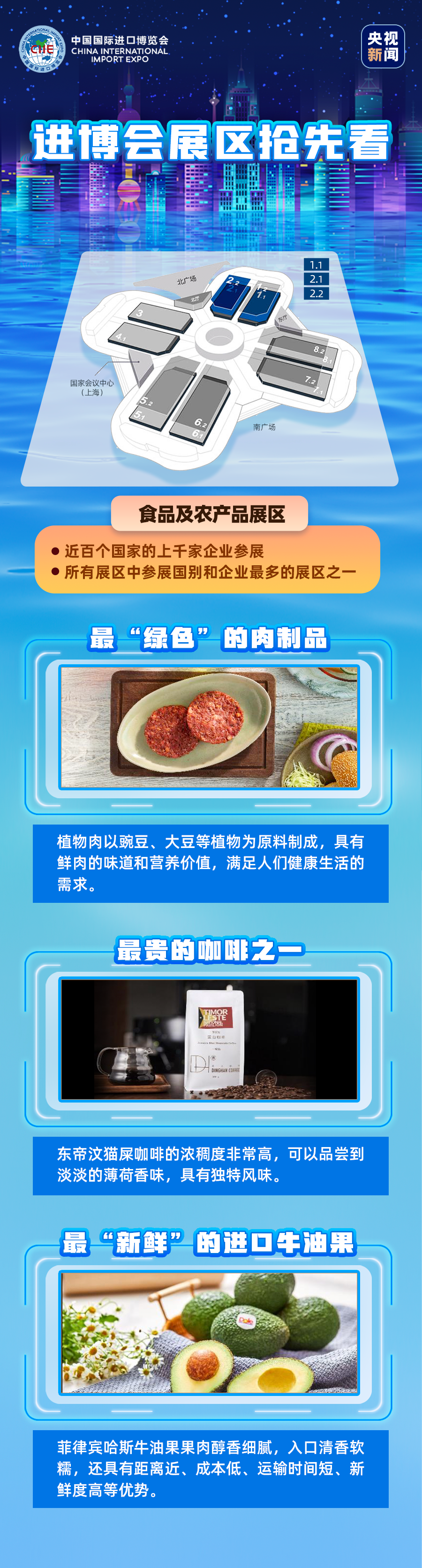 中国国际进口博览会|又双叒来了！进博会3.0版剧透，看这里