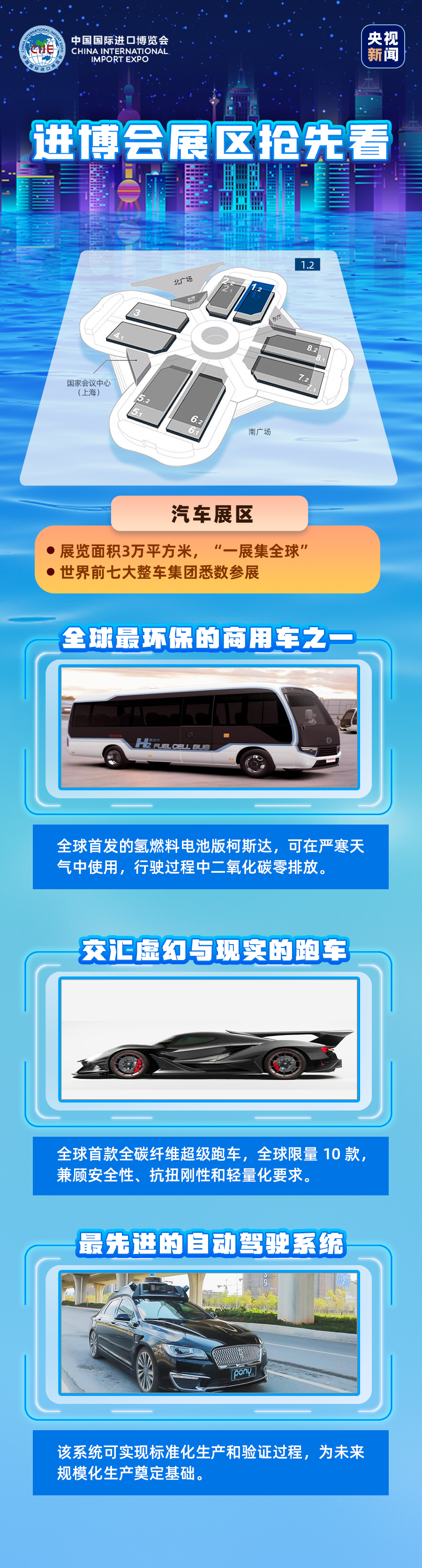 中国国际进口博览会|又双叒来了！进博会3.0版剧透，看这里