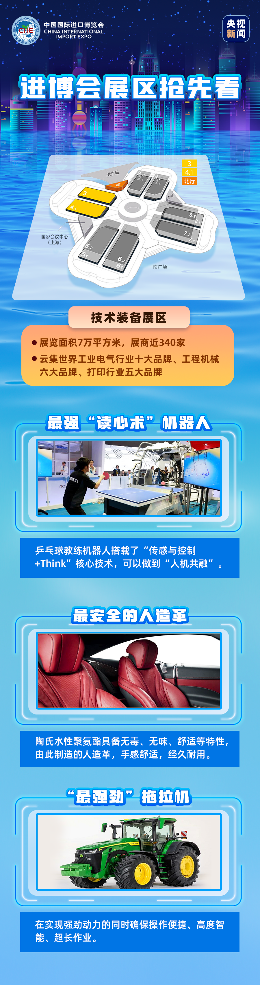 中国国际进口博览会|又双叒来了！进博会3.0版剧透，看这里